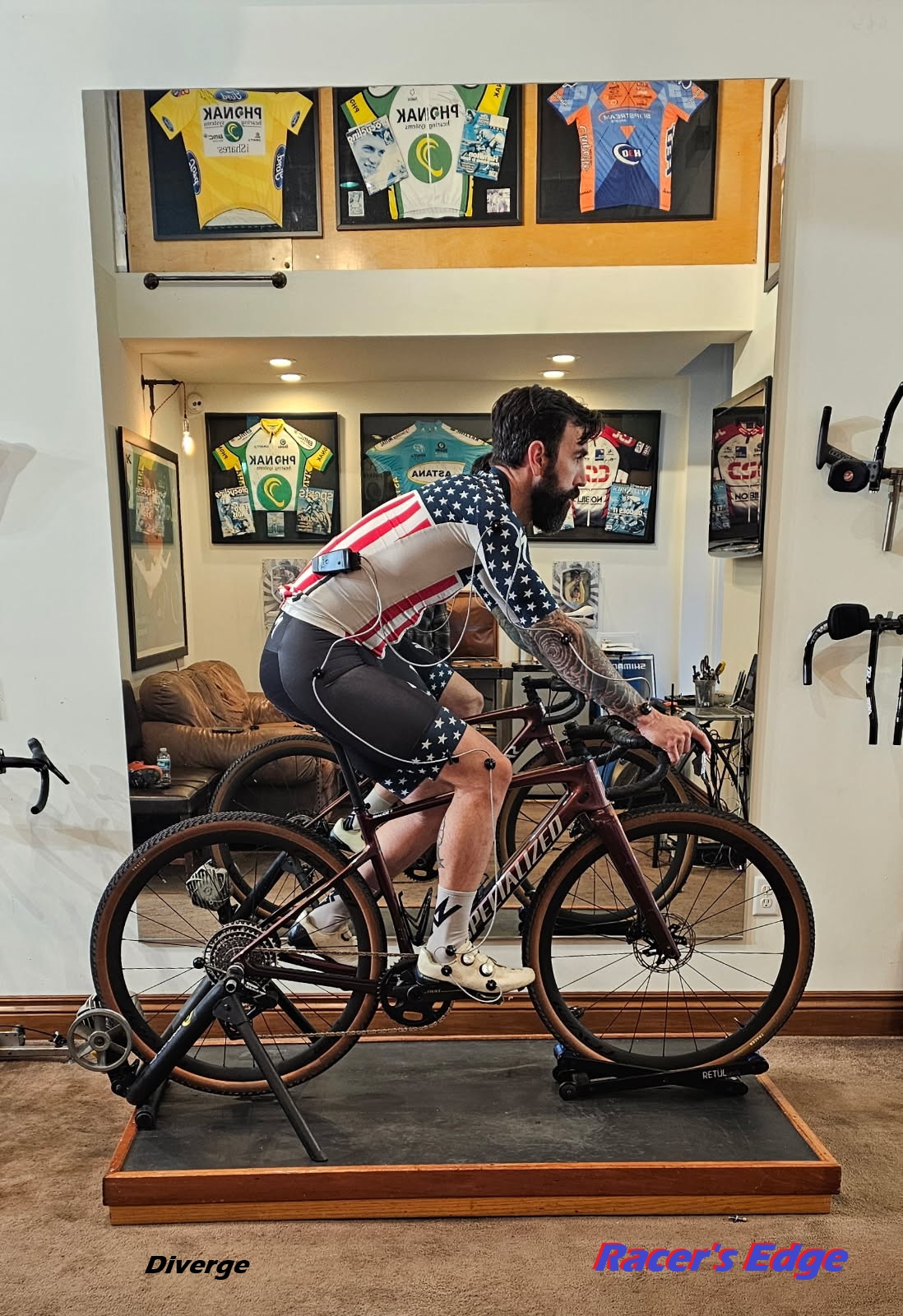 Retül Bike Fitting